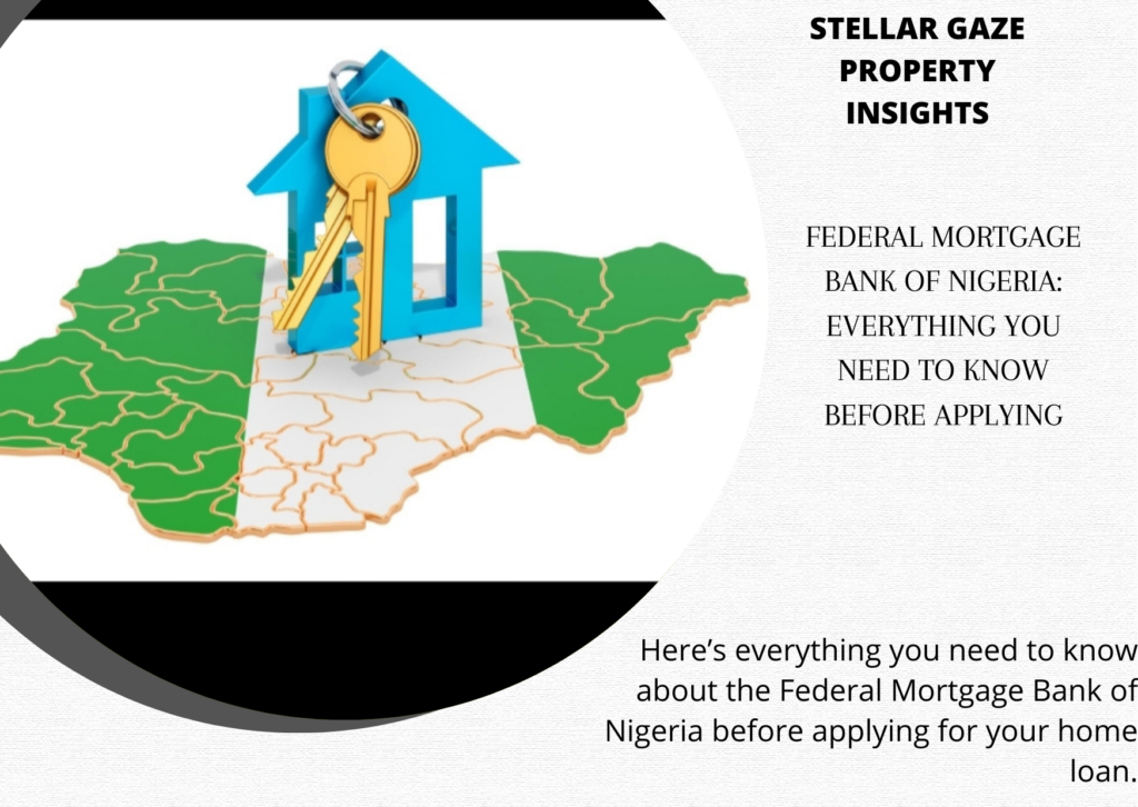 federal mortgage loan