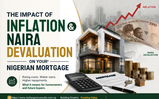 nigeria inflation